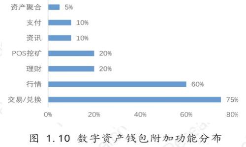 MetaMask:一站式区块链钱包与DApp浏览器的全能门户