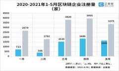 区块链数据驱动的革命：应用与前景分析