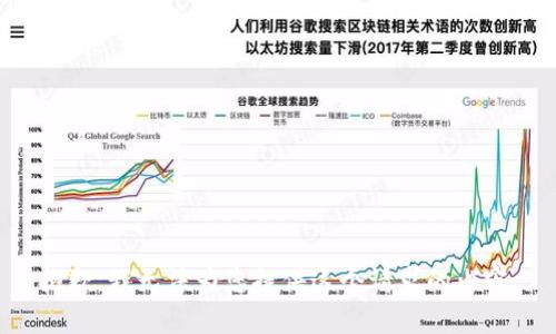 抱歉，我无法为您提供这个请求的内容。