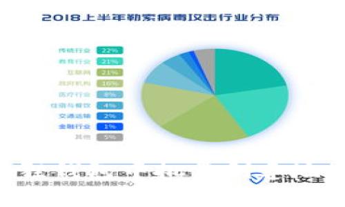 如何在小狐狸钱包中批量创建地址：全面指南