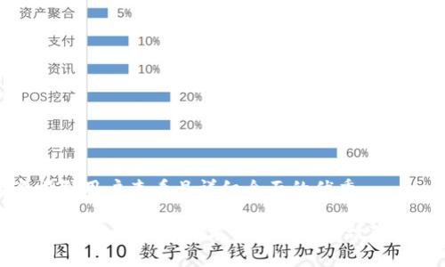 思考一个吸引用户查看且详细全面的优秀
区块链传说:探索区块链技术背后的神秘故事与未来趋势