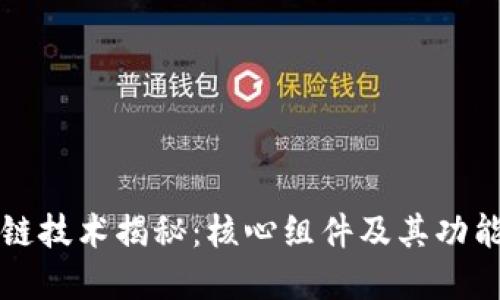 区块链技术揭秘:核心组件及其功能详解