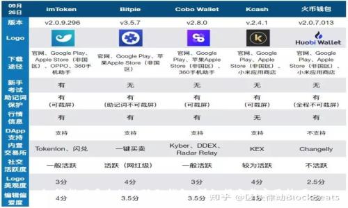 如何找回丢失的小狐狸钱包:详细指南与实用技巧