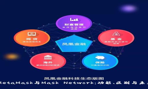 理解MetaMask与Mask Network:功能、区别与未来潜力