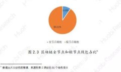 如何快速注册MetaMask手机钱包：详细指南与注意事