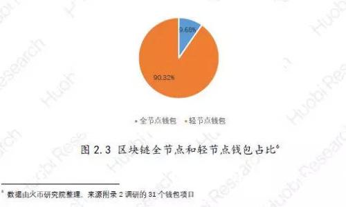 如何快速注册MetaMask手机钱包:详细指南与注意事项