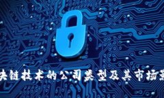 区块链技术的公司类型及其市场影响