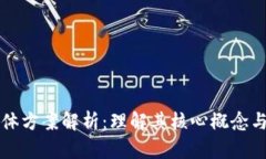 区块链整体方案解析：理解其核心概念与应用前