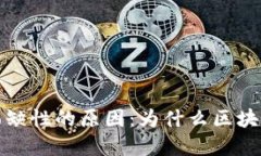  解密区块链稀缺性的原因：为什么区块链资产会