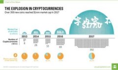 提示：您希望得到关于区块链相关内容的信息，