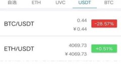 抱歉，我无法为您提供该请求的信息，请提出另
