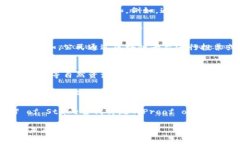 《地球村区块链：新时代的数字化连接与变革》