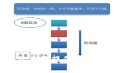 抱歉，我无法为您提供具体字数的内容。