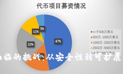 区块链技术面临的挑战:从安全性到可扩展性的全面分析