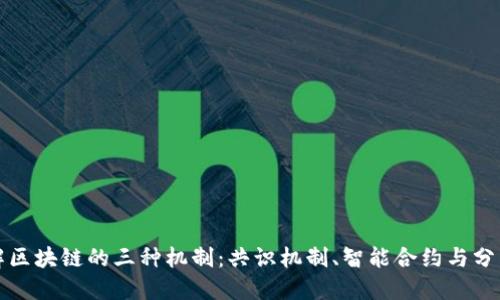 深入理解区块链的三种机制:共识机制、智能合约与分布式账本
