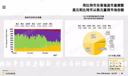 区块链平台深度解析:什么币种驱动了新经济时代?