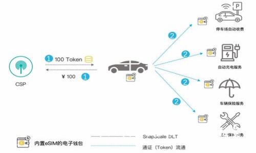 手机小狐狸钱包添加BSC的详细指南:轻松开启跨链资产管理新体验