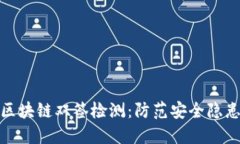 : 深入理解区块链双签检测：防范安全隐患的关键