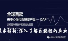 区块链技术解析：深入了解区块链的五大关键环