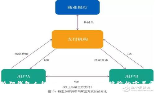 小狐狸钱包人机验证:安全与用户体验的完美平衡