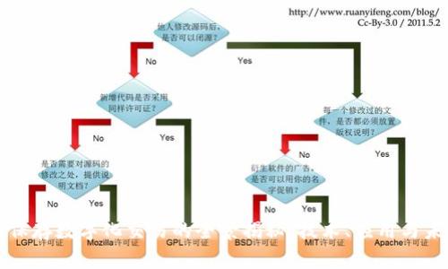 区块链保存数字化交易的全景揭秘:技术、应用与未来趋势