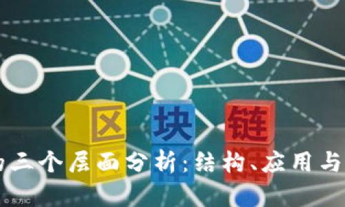 区块链的三个层面分析:结构、应用与未来展望