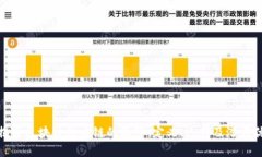 : 揭开区块链供应链的面纱：定义、运作及潜在优