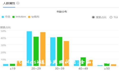 如何解决MetaMask连接失败问题:全面指南与解决方法
