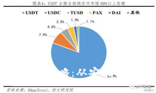 小狐狸钱包使用全攻略:从安装到高级功能全解析