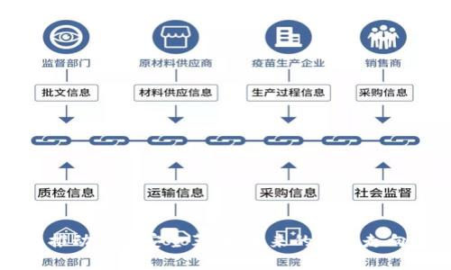 区块链推动食品安全革命:未来的行业走向与挑战