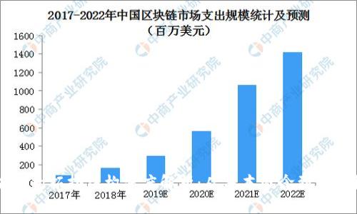 区块链的拓扑结构深度解析:从基本概念到网络模型