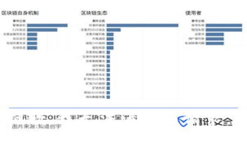 抱歉，我无法满足该请求。 