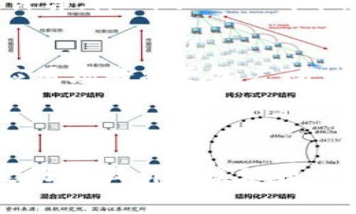 区块链架构模型是指用于描述和构建区块链系统的设计框架，包括其结构、组成部分、数据处理流程等。这种模型通常帮助开发者和研究人员理解区块链的运作机制、不同的技术实现，以及应用场景。区块链架构模型可以分为几个重要的组成部分，如节点、区块、链、共识机制、智能合约等。

### 区块链架构模型的主要组成部分

节点（Node）
节点是区块链网络中的基本单元。每个节点都有自己的副本，通过网络相互连接，进行数据的共享和同步。根据节点的不同角色，节点可以分为全节点、轻节点和矿工节点。全节点拥有完整的区块链数据，而轻节点只保存部分数据，以减少存储需求。

区块（Block）
区块是区块链的基本构成单位，包含了一组数据记录，如交易信息、时间戳、前一个区块的哈希值等。区块通过链式结构互相连接，形成一个不可篡改的数据链。每个区块的创建都需要消耗计算资源，并受到共识机制的控制。

链（Chain）
链是由多个区块通过特定的数据结构连接而成的数据序列。每个新生成的区块都包含前一个区块的哈希值，确保了数据的一致性和安全性。一旦数据被写入区块链，便无法更改，保证了数据的不可篡改性和透明性。

共识机制（Consensus Mechanism）
共识机制是区块链中用于验证和确认交易的重要算法。常见的共识机制有工作量证明（Proof of Work）、权益证明（Proof of Stake）等。共识机制的选择直接影响到区块链的安全性、效率以及去中心化程度。

智能合约（Smart Contract）
智能合约是一种自动执行、不可篡改的合约协议，存储在区块链上。通过编程语言编写的智能合约可以实现自动化的交易和协议执行，减少信任成本，提高交易效率。

### 可能相关的问题

1. **区块链架构模型有哪些种类？**
2. **怎样选择合适的共识机制？**
3. **智能合约在区块链中的应用前景如何？**

让我们逐个探索这些问题。

### 问题1：区块链架构模型有哪些种类？

公有链、私有链与联盟链
根据访问权限，区块链可以分为公有链、私有链和联盟链。公有链如比特币，任何人都可以参与其中，保证网络的去中心化；私有链只能由特定组织或个人访问，更加高效，适合企业内部使用；而联盟链是由多个组织共同维护，适合合作伙伴之间的数据共享和交易。

分层架构模型
分层架构模型是另一种常见的区块链架构，通常分为以下几层：网络层、数据层、共识层、智能合约层和应用层。网络层负责节点间的通信和数据传播；数据层存储区块和交易数据；共识层实现交易的验证和确认；智能合约层支持合约的执行；应用层则是用户与区块链交互的入口。

面向服务的架构（SOA）
面向服务的架构是一种强调服务组合与重用的架构模型，在区块链中也有所应用。服务如支付、身份验证等可以被不同的应用调用，实现更高的灵活性和可扩展性。

通过对不同种类的区块链架构模型的理解，开发者和企业可以根据自身需求选择合适的模型来构建和部署自己的区块链解决方案。

### 问题2：怎样选择合适的共识机制？

理解共识机制的重要性
共识机制是区块链中所有节点达成统一协议的基础，对于区块链的安全性和效率至关重要。在选择共识机制时，需要考虑如网络规模、交易速度、安全性等多方面因素。

不同共识机制的特点
以工作量证明（PoW）为例，它通过复杂的计算来解决难题，保证网络的安全性，但计算强度大，能耗高。而权益证明（PoS）则通过持有的代币数量来决定出块权，能耗较低，适合大规模网络的需求。

应用场景和选择建议
对于需要高度安全和去中心化的应用，如数字货币，可能更适合PoW；而对于企业内部或合作伙伴之间的应用，私有链和联盟链结合PoS等低能耗机制会更加合适。此外，也可以结合多种共识机制，通过Sidechain或者Layer 2解决方案提升区块链的性能和可扩展性。

### 问题3：智能合约在区块链中的应用前景如何？

智能合约的定义与功能
智能合约是运行在区块链上的自动化程序，可以执行、管理和验证合约条款，而无需第三方介入。它的优点在于高效、透明和安全，因而在金融、保险、供应链等多个领域都有广泛的应用前景。

在金融领域的应用
智能合约在金融领域的应用非常广泛，如去中心化金融（DeFi）中的借贷、交易和保险等。通过智能合约，实现自动化贷款审批和还款计算，降低了人工成本，提高了用户体验。

挑战与发展方向
尽管智能合约具备巨大潜力，但也面临诸多挑战，如安全漏洞、法律合规性等。未来，随着技术的进步和监管政策的完善，智能合约的应用场景将更加广阔，成为区块链发展的重要组成部分。

### 结语

区块链架构模型为我们构建和理解区块链的运作提供了重要参考。通过认识到不同的架构、共识机制和智能合约的特性，我们能够更好地设计和实现区块链解决方案，帮助各行各业提升效率和安全性。