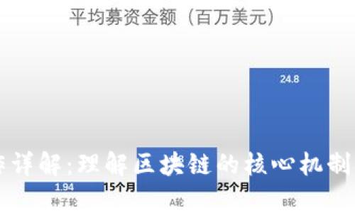 区块链操作详解:理解区块链的核心机制与应用前景