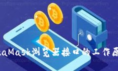 深入解读：MetaMask浏览器接口的工作原理及最佳实
