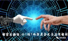  解密区块链：从1到7的深层含义与应用解析