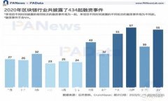 深入解析区块链软件平台：定义、功能与应用前