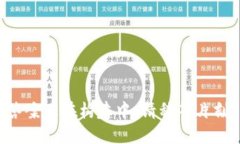 答案正在构建中，请稍等片刻。