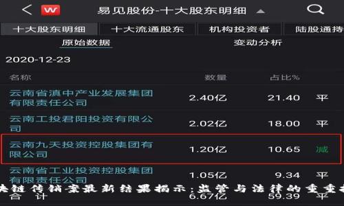 区块链传销案最新结果揭示:监管与法律的重重挑战