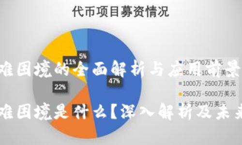 区块链三难困境的全面解析与应用前景

区块链三难困境是什么？深入解析及未来应用展望