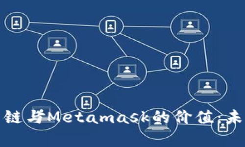 深入分析币安智能链与Metamask的价值:未来投资的黄金机会