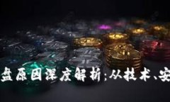 区块链游戏崩盘原因深度解析：从技术、安全到