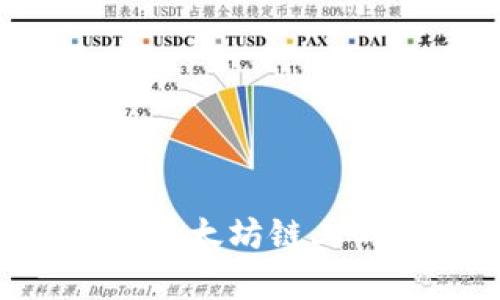 小狐狸钱包:解密以太坊链上的ETH存储与管理