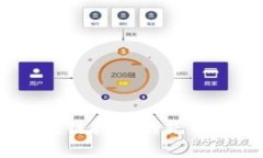 题目: A0T—新一代区块链技术的先锋：深度解析其
