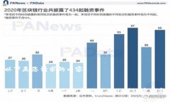 以下是您请求的内容：蚂蚊区块链：引领数字时