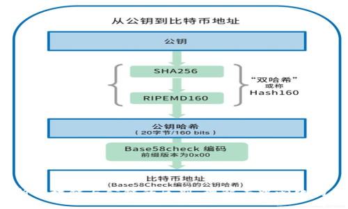 深入解析区块链与公链的区别:理解去中心化的核心技术