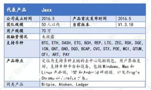 如何判断小狐狸钱包的真伪:全面指南