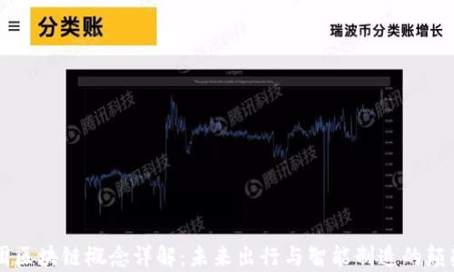 吉利集团区块链概念详解:未来出行与智能制造的颠覆性创新