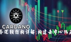 区块链服务逻辑结构详解：构建去中心化未来的