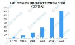区块链的本质与底层逻辑：解密去中心化的未来